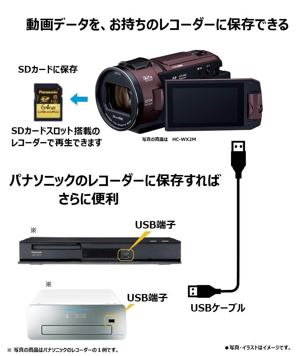 Amazon.co.jp: パナソニック 4K ビデオカメラ VX992M 64GB 光学20倍