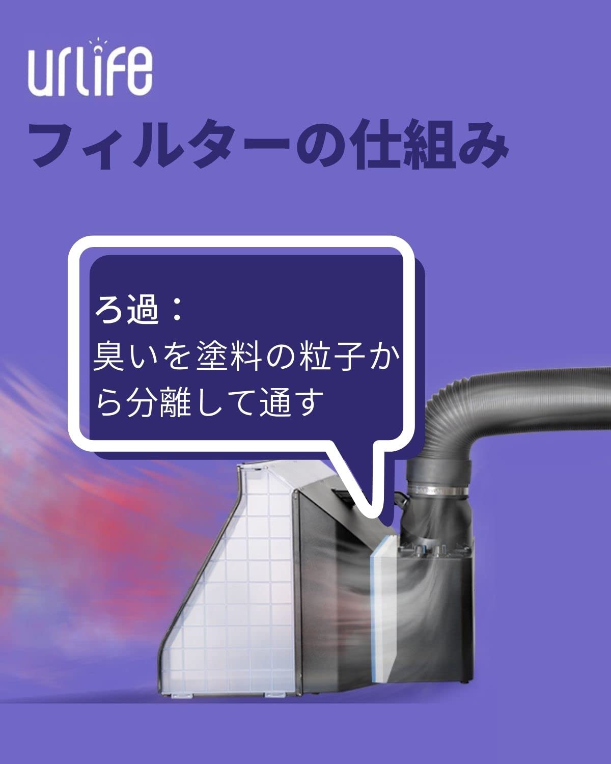 Amazon.co.jp: urlife 2PCS フィルター 塗装ブース用 替えフィルター