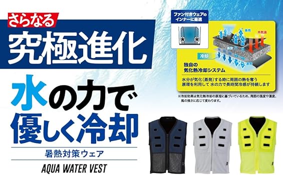 Amazon | [AQUA TEC] 2025年新型モデル アクアウォーターベストAT501