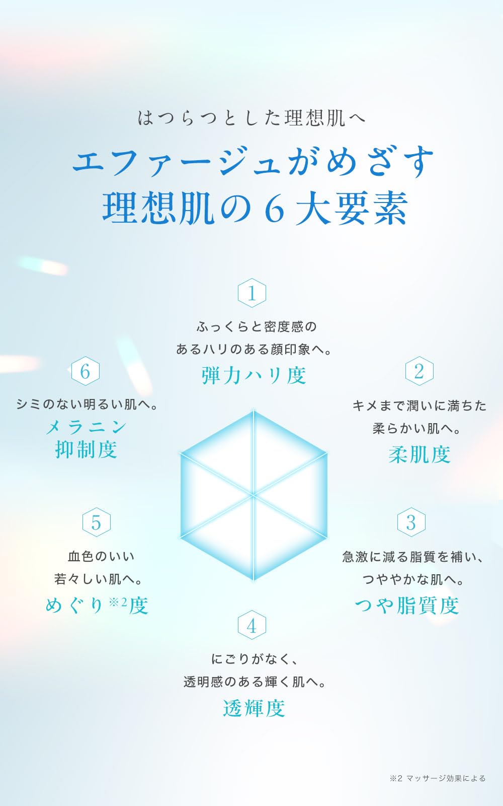 Amazon | サントリー エファージュ ファインスムーズ クレンジング