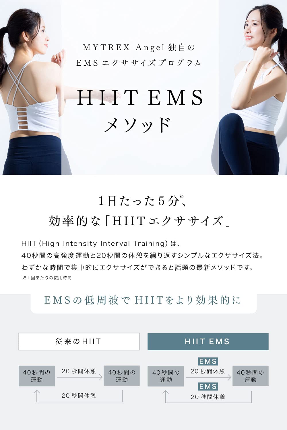 Amazon.co.jp: EMS マイトレックス エンジェル EMS 貼るだけ ボディ