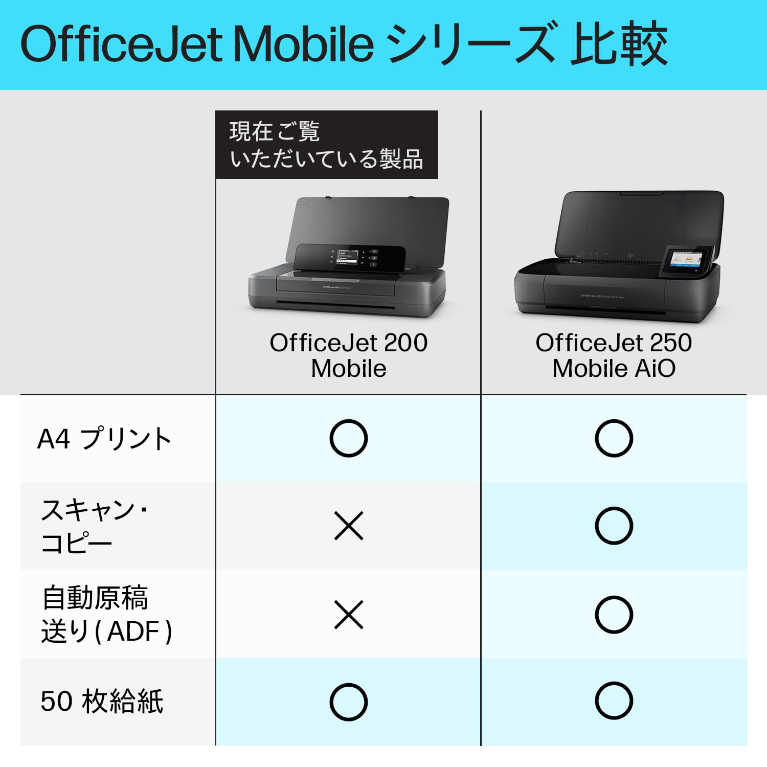 Amazon.co.jp: 【Amazon.co.jp限定】 HP プリンター A4 モバイル