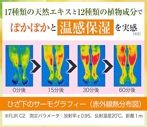 Amazon.co.jp: ルピエライン 80g : ビューティー