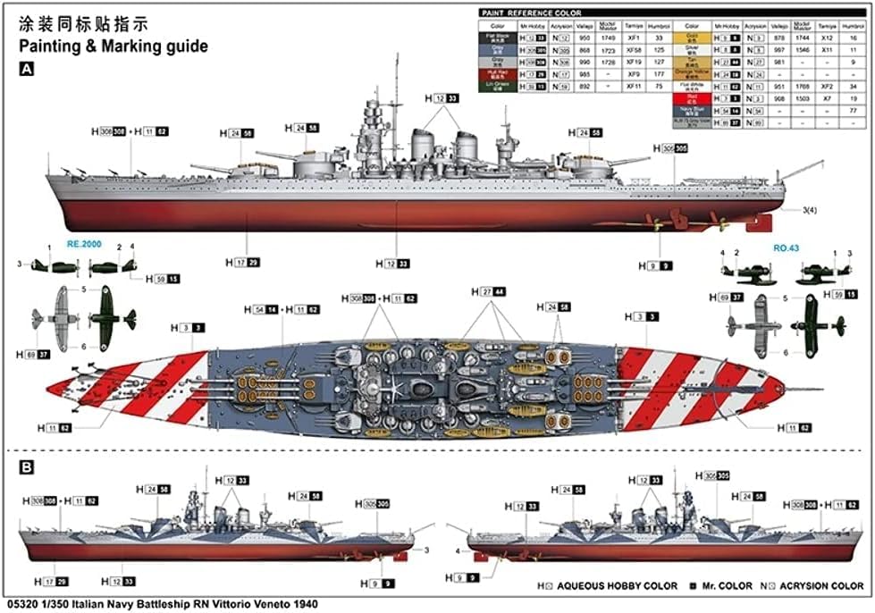 Amazon | トランぺッター 1/350 イタリア海軍 戦艦 ヴィットリオ