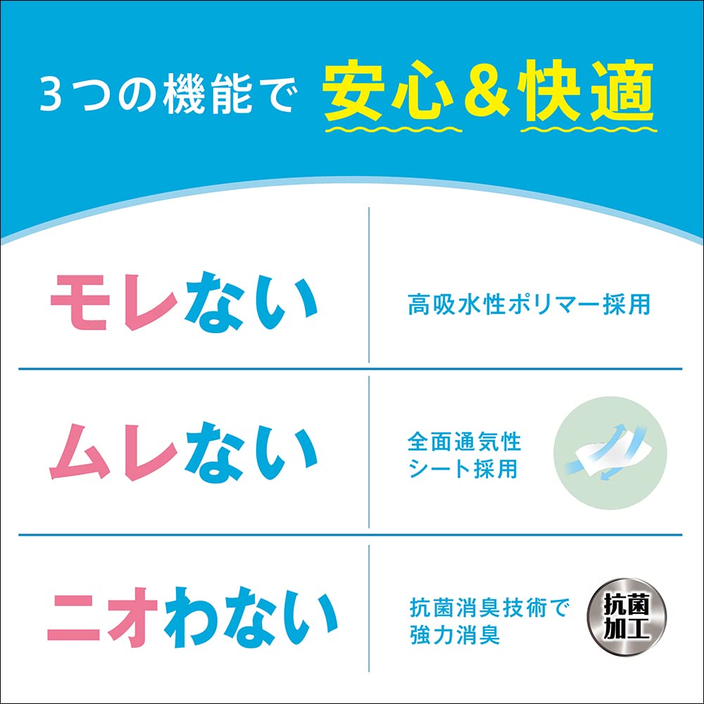 Amazon | リリーフ パンツタイプ まるで下着 2回分 ピンク Mサイズ