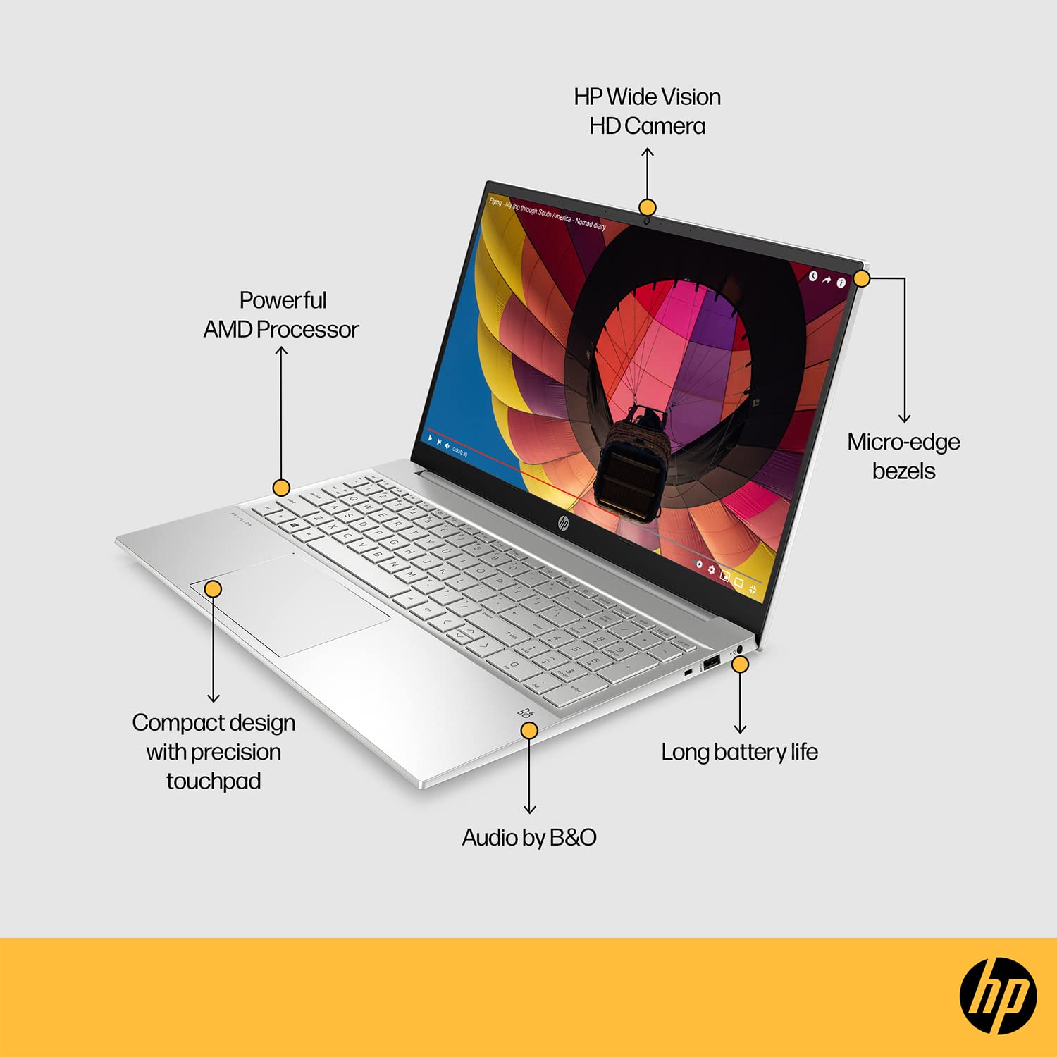 Amazon.com: HP Pavilion Laptop, 15.6” Full HD Display, AMD Ryzen 7