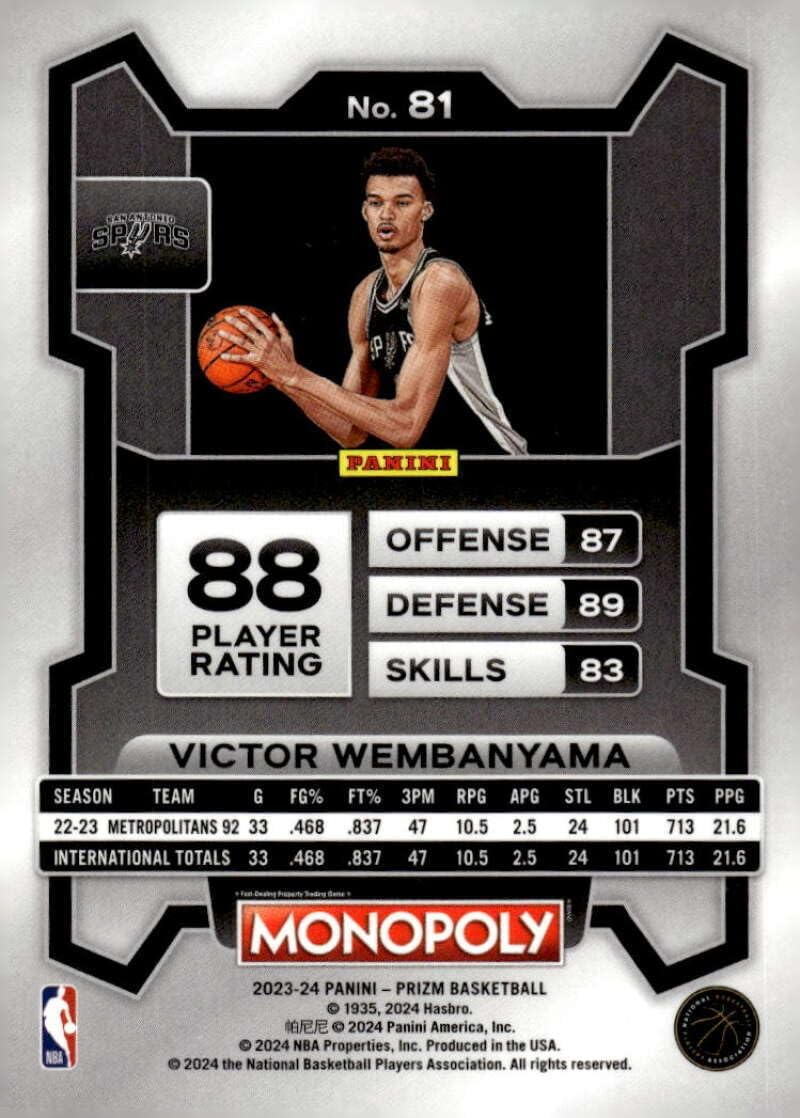 Amazon.com: Victor Wembanyama RC 2023-24 Panini Prizm Monopoly