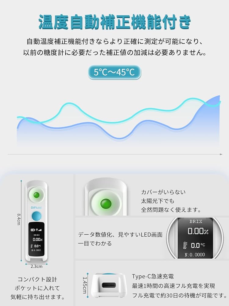 Amazon | DiFluid デジタル糖度計 Bluetooth内蔵 IP67防水構造 Brix0