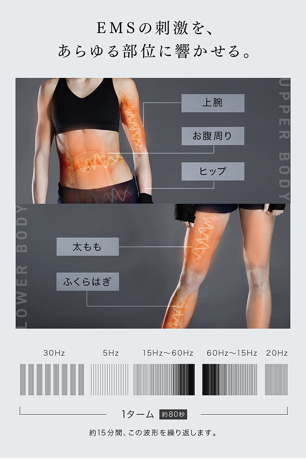 Amazon.co.jp: EMS マイトレックス エンジェル EMS 貼るだけ ボディ