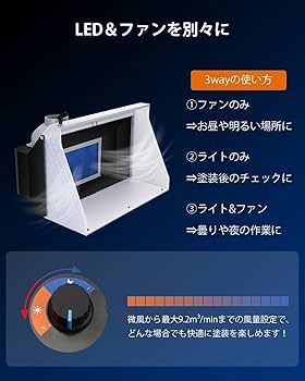 Amazon.co.jp: urlife 塗装ブース スプレーブース 2基ファン 9.2m3