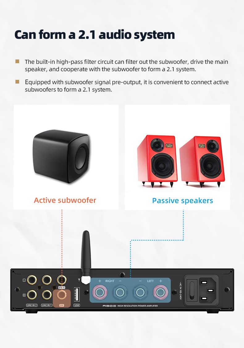Amazon | SMSL A300 パワーアンプ BTLモード Bluetooth5.0 AMP RCA USB