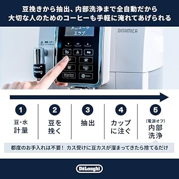 Amazon | De'Longhi (デロンギ) 全自動コーヒーマシン ディナミカ