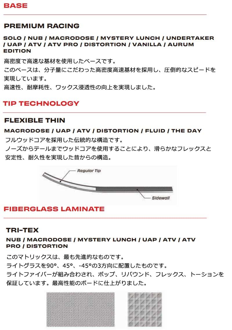 Amazon | 23-24 SIMS/シムス MYSTERY LUNCH ミステリーランチ メンズ