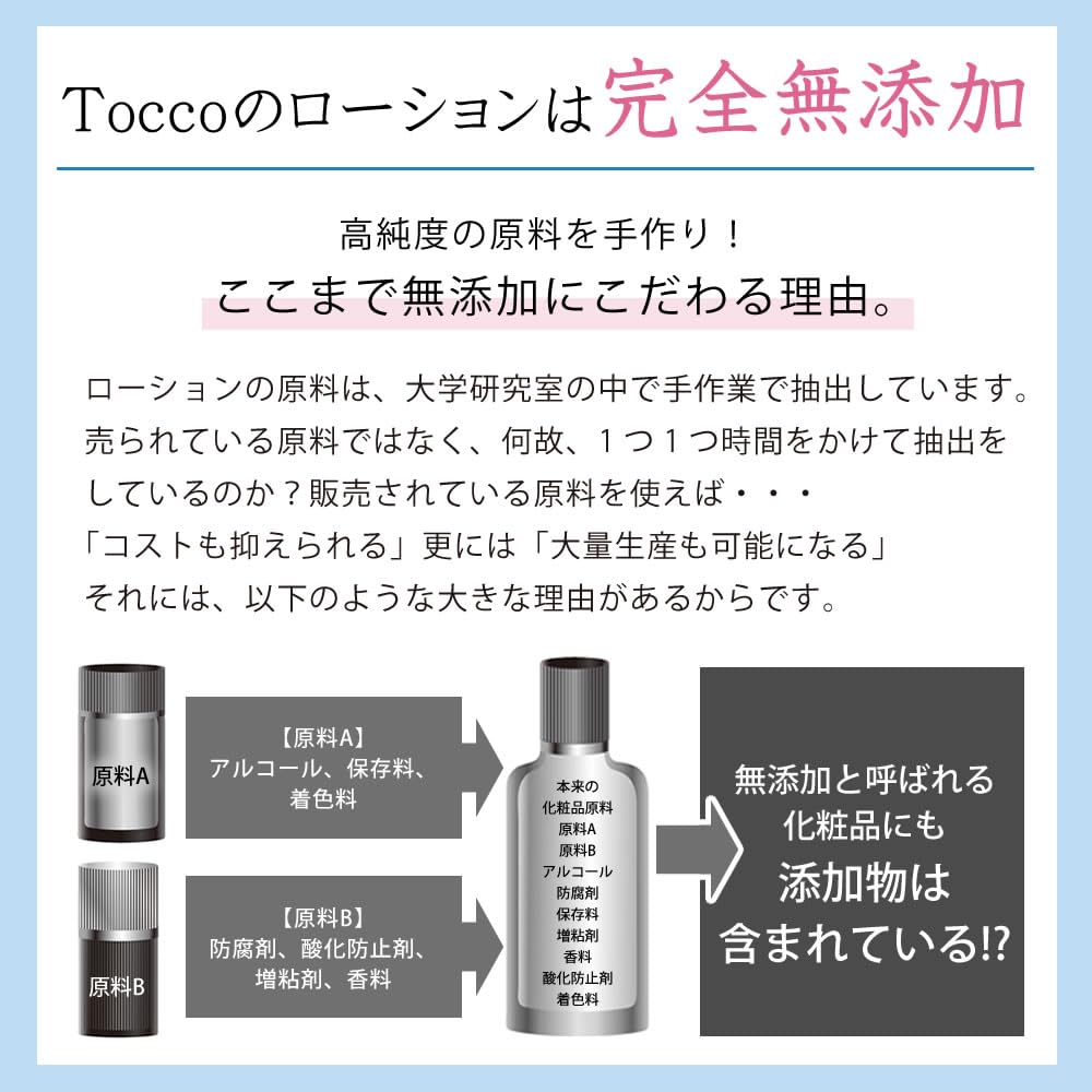 Amazon | Tocco ピュアバリアローション 300ml 無添加 化粧水 大容量