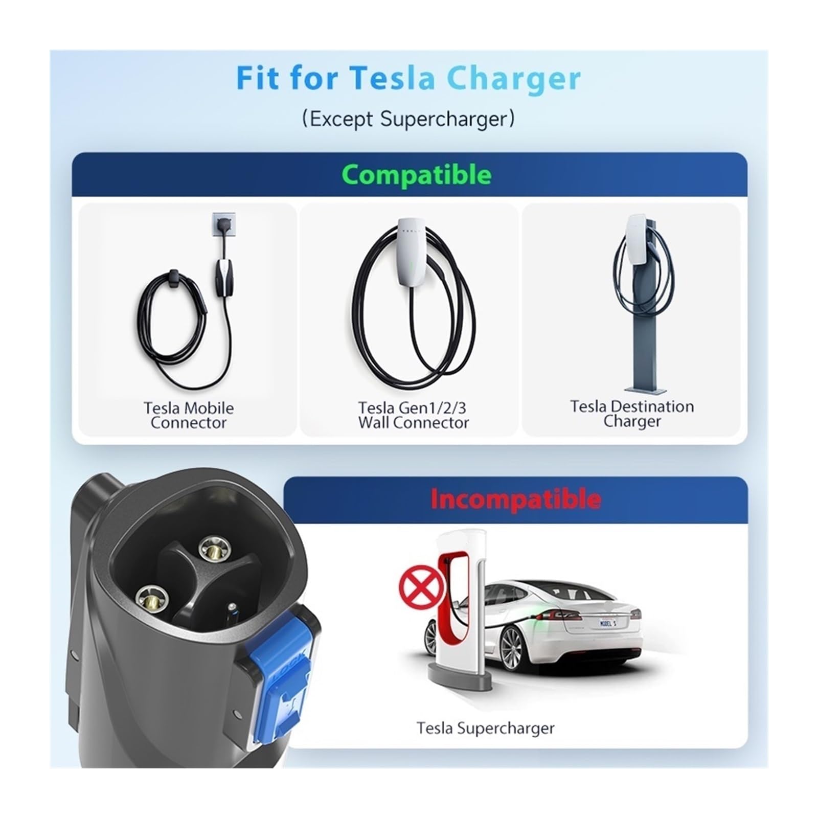 Amazon | テスラからJ1772アダプターと互換性あり 最大80A 250V 20kW