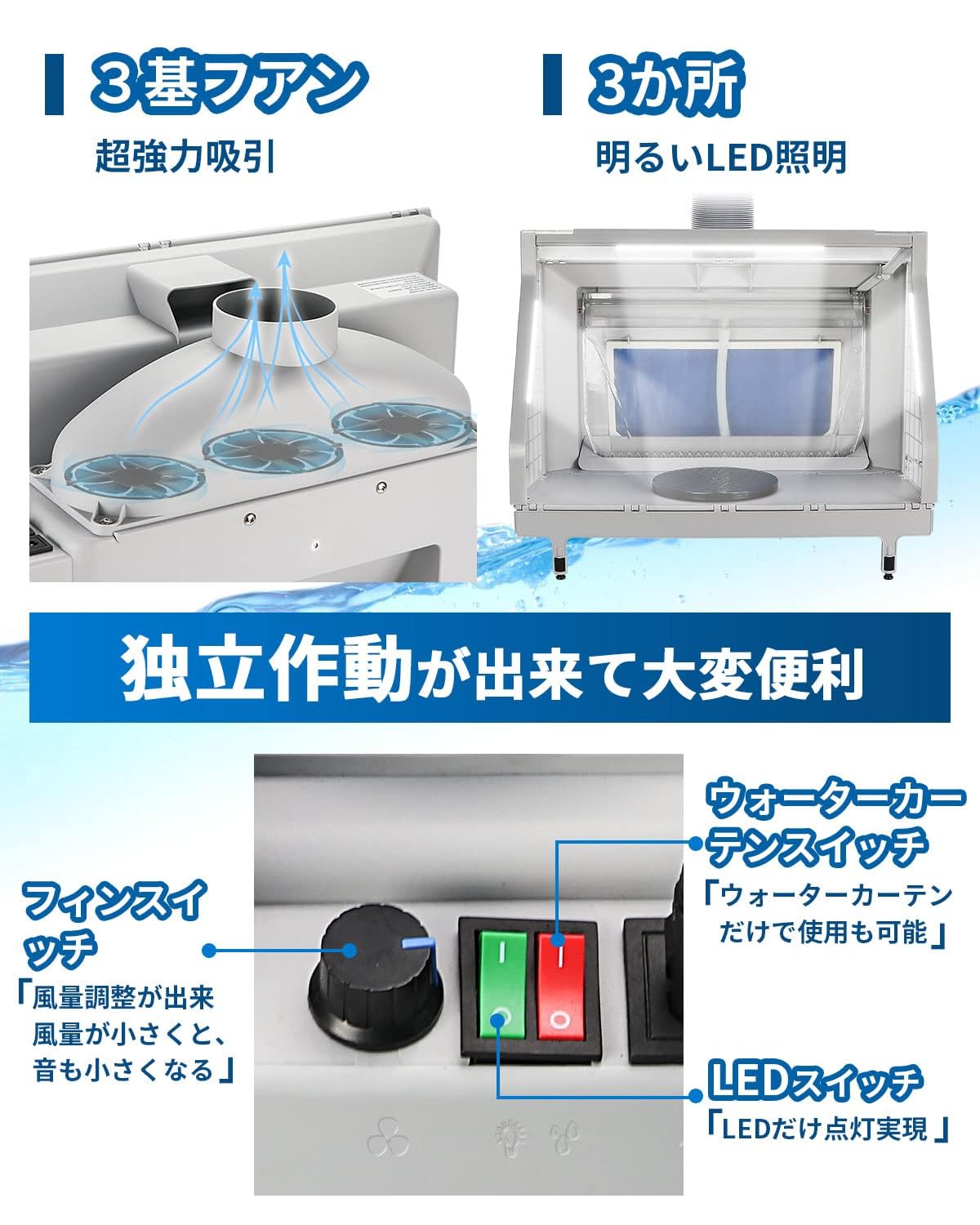 Amazon | Anesty ウォーターブース2段階吸収 ウォーターカーテン塗装