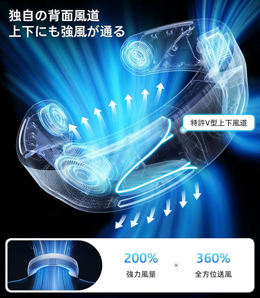 Amazon | 【前後・上下暴風】 TORRAS ネッククーラー 首掛け扇風機