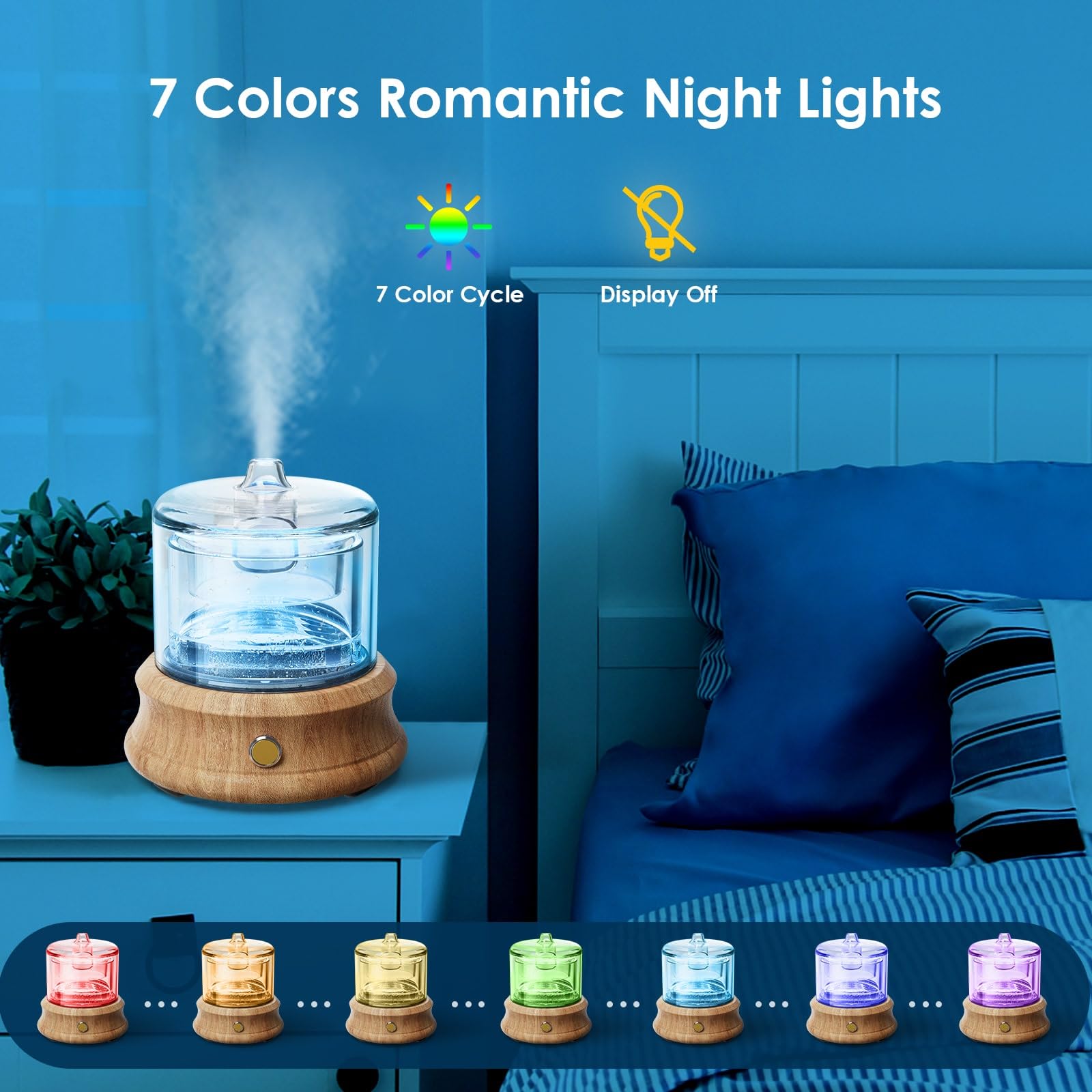 Amazon.co.jp: アロマディフューザー 加湿器 小型 卓上【業界唯一