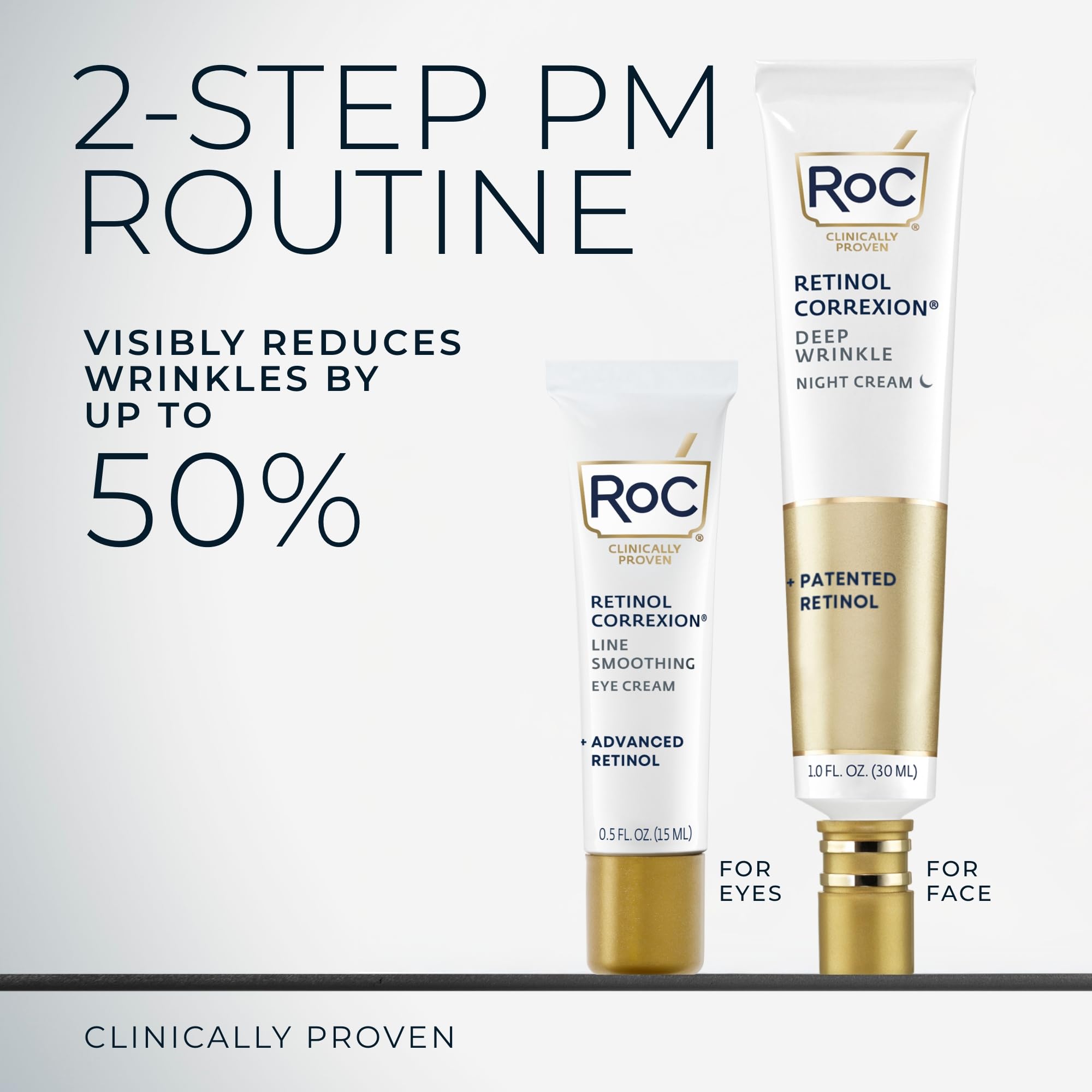 Amazon | RoC レチノールCorrexionディープリンクルリペアパック | RoC