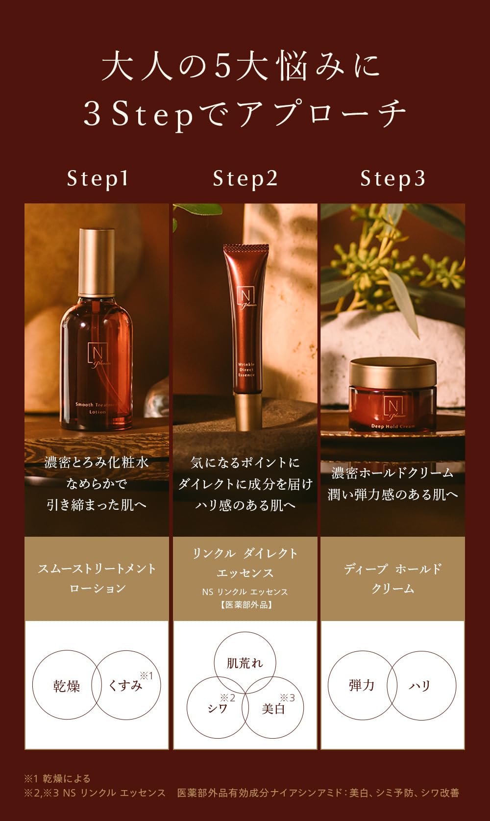 化粧水・ローション・トナー N organic Plenum N organic（エヌ