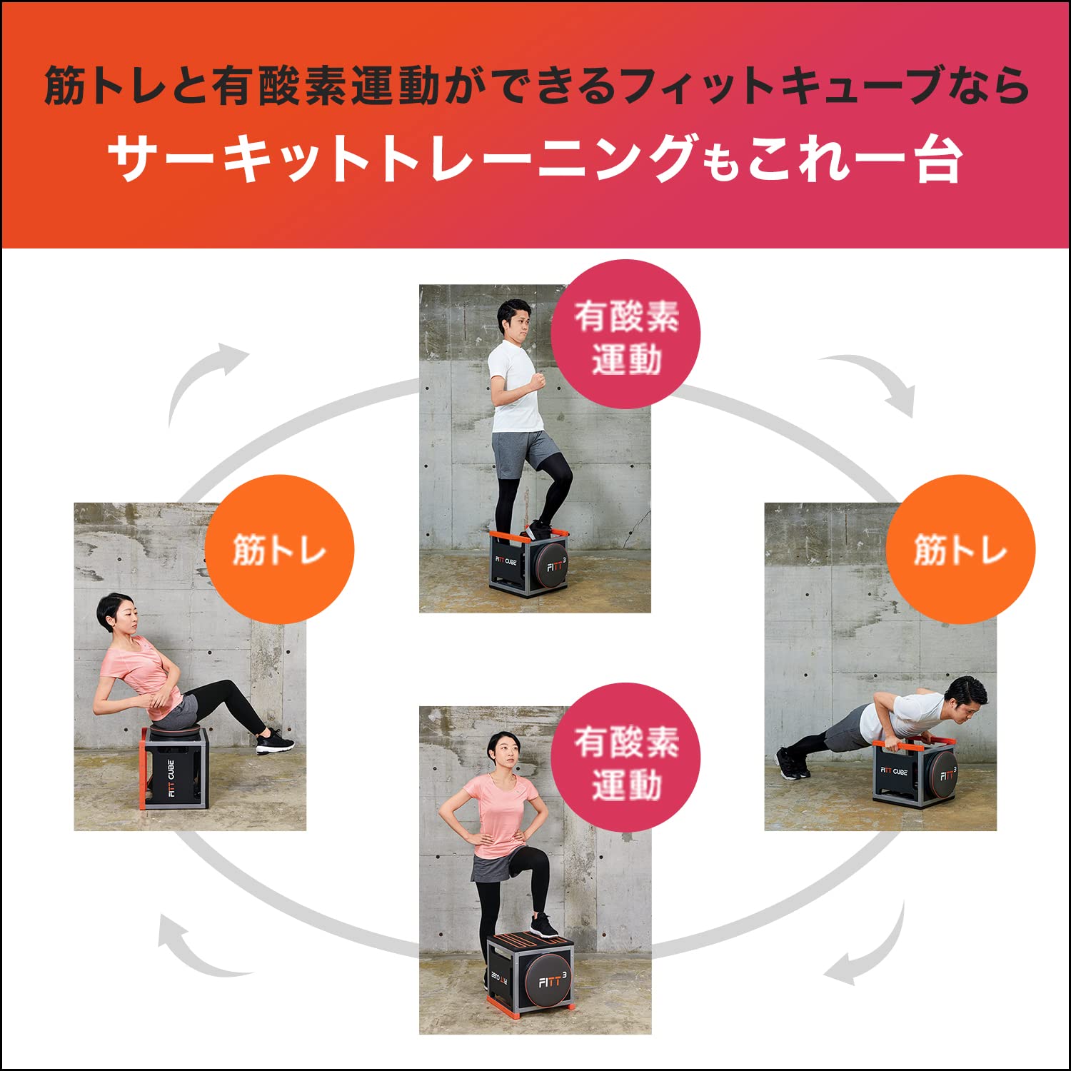 Amazon | ショップジャパン フィットキューブ フィットネスマシン