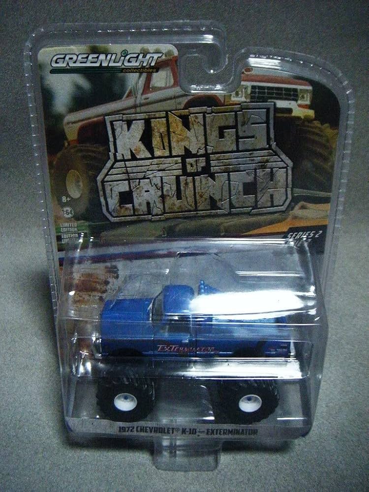 Amazon | □GREENLIGHT KINGS CRUNCH グリーンライト『1/64 1972