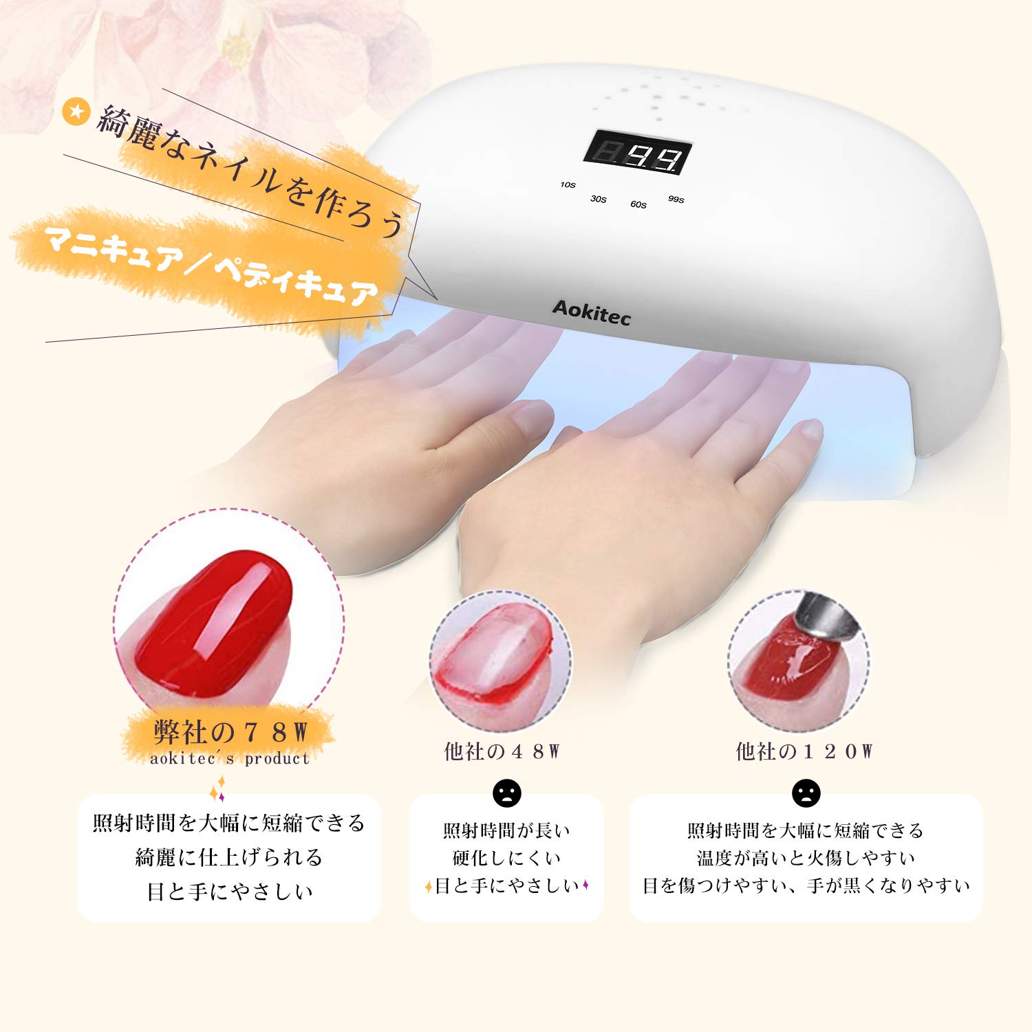 Amazon.co.jp: Aokitec 78w UVライト レジン用 レジン UVライト ネイル