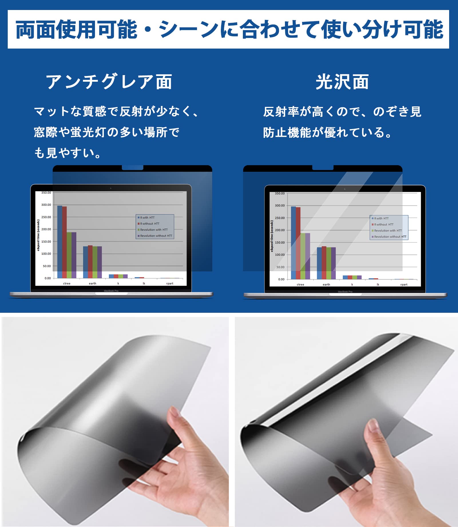 Amazon | MacBook Pro 14インチ 用 覗き見防止 マグネット式