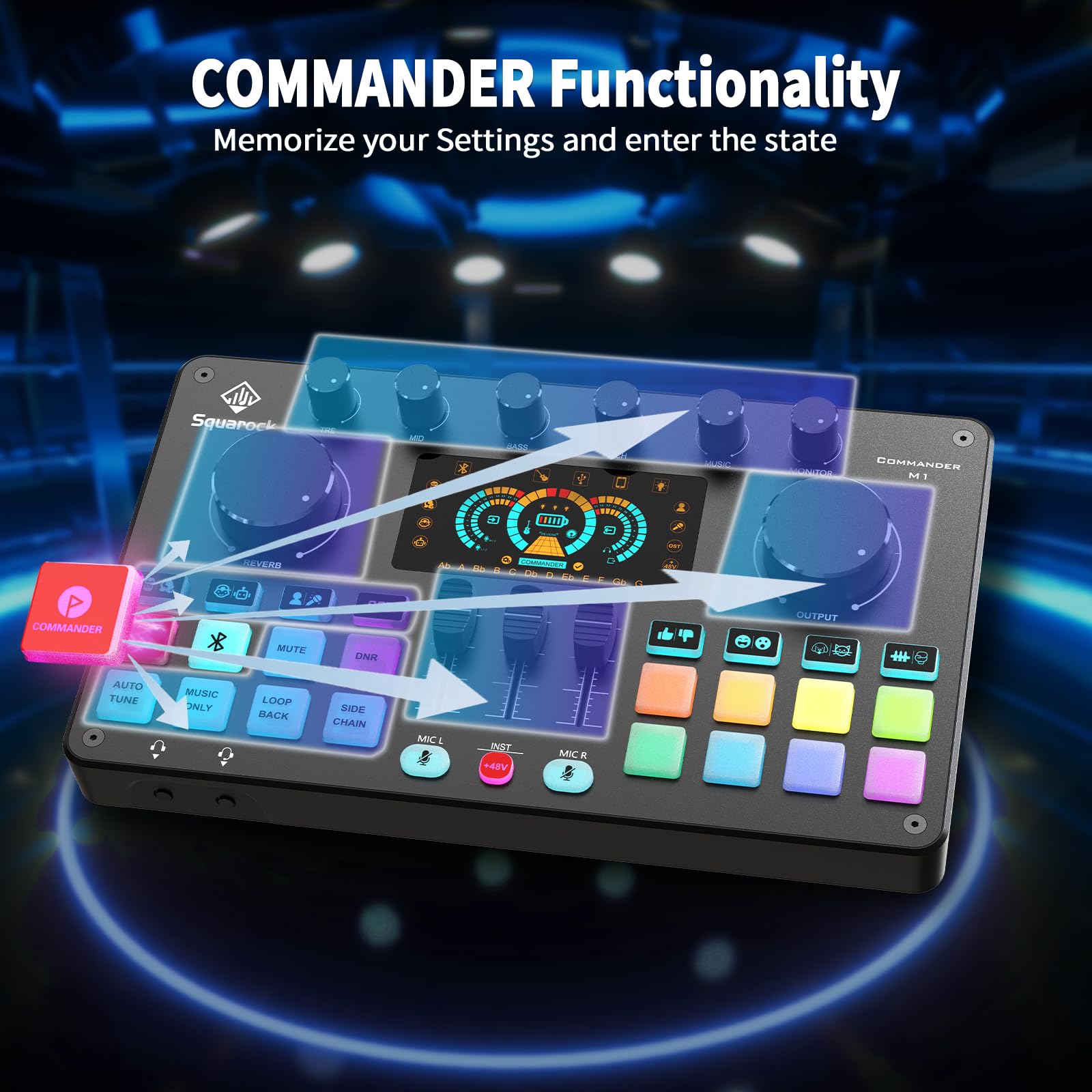 Amazon.co.jp: Squarock ポッドキャスト機器セット オーディオ