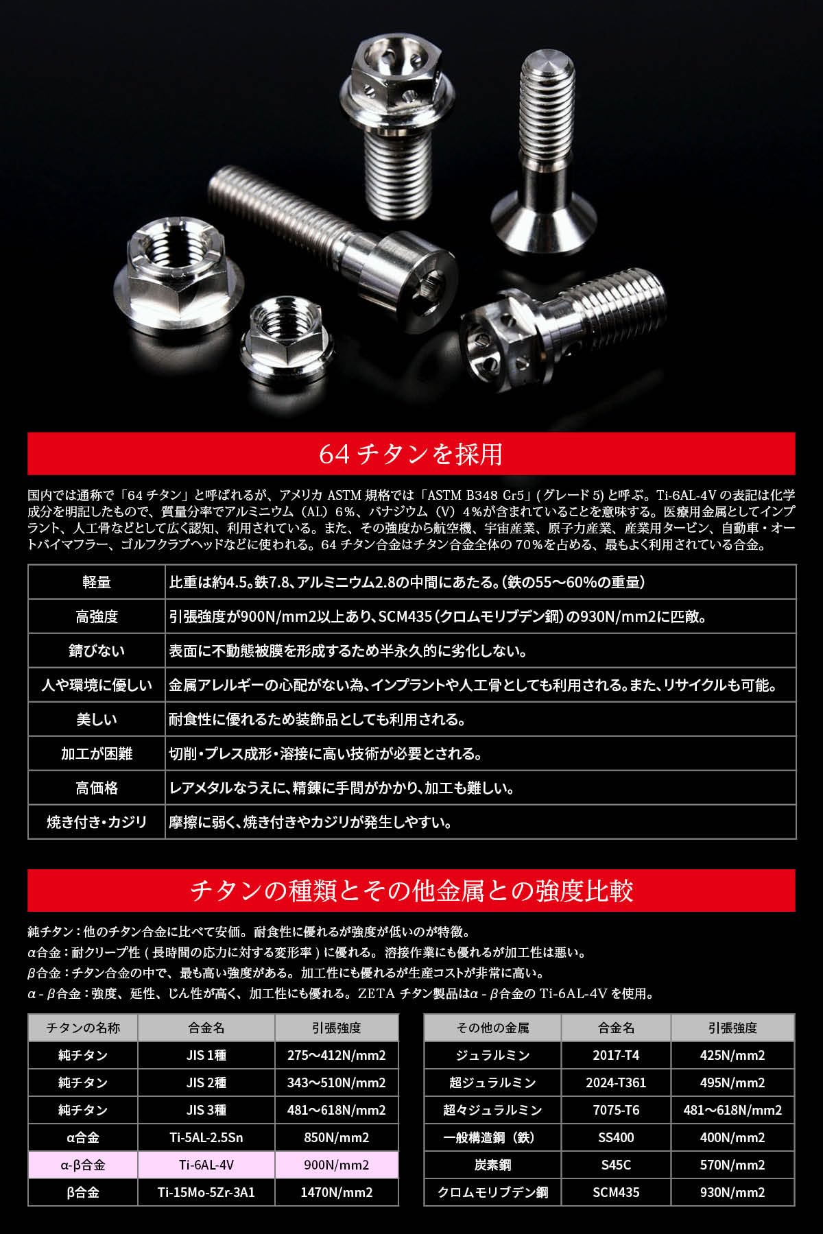 Amazon | ジータレーシング(ZETA RACING) KLX250, KX250/F/X, KX450F/X