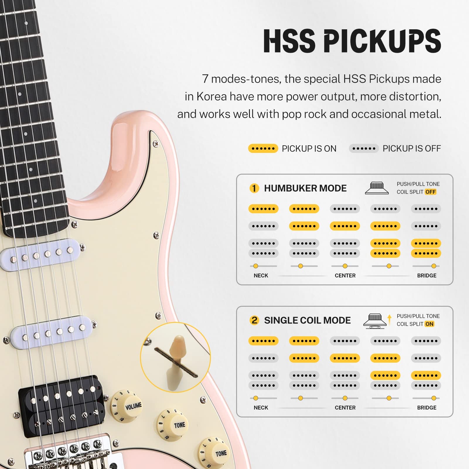 Amazon | Donner 39 Inch Electric Guitar, Designer Series DST-200