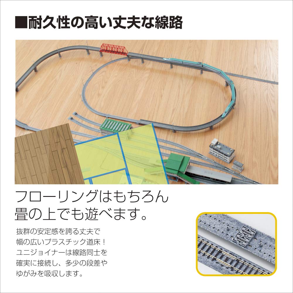 Amazon.com: KATO 20-852 N-Gauge Endless Railway Basic Set Master 1