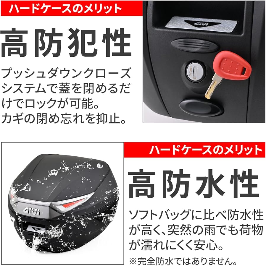 Amazon | GIVI(ジビ) バイク リアボックス モノロック 30L C30NT