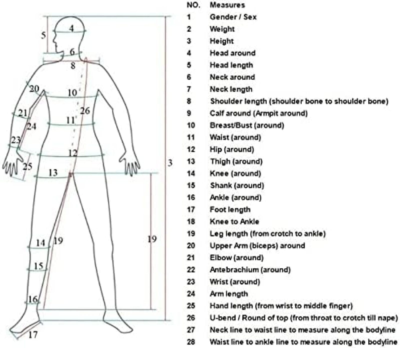 Amazon.co.jp: レッドフルボディラテックス寝袋胸股とバックジッパー