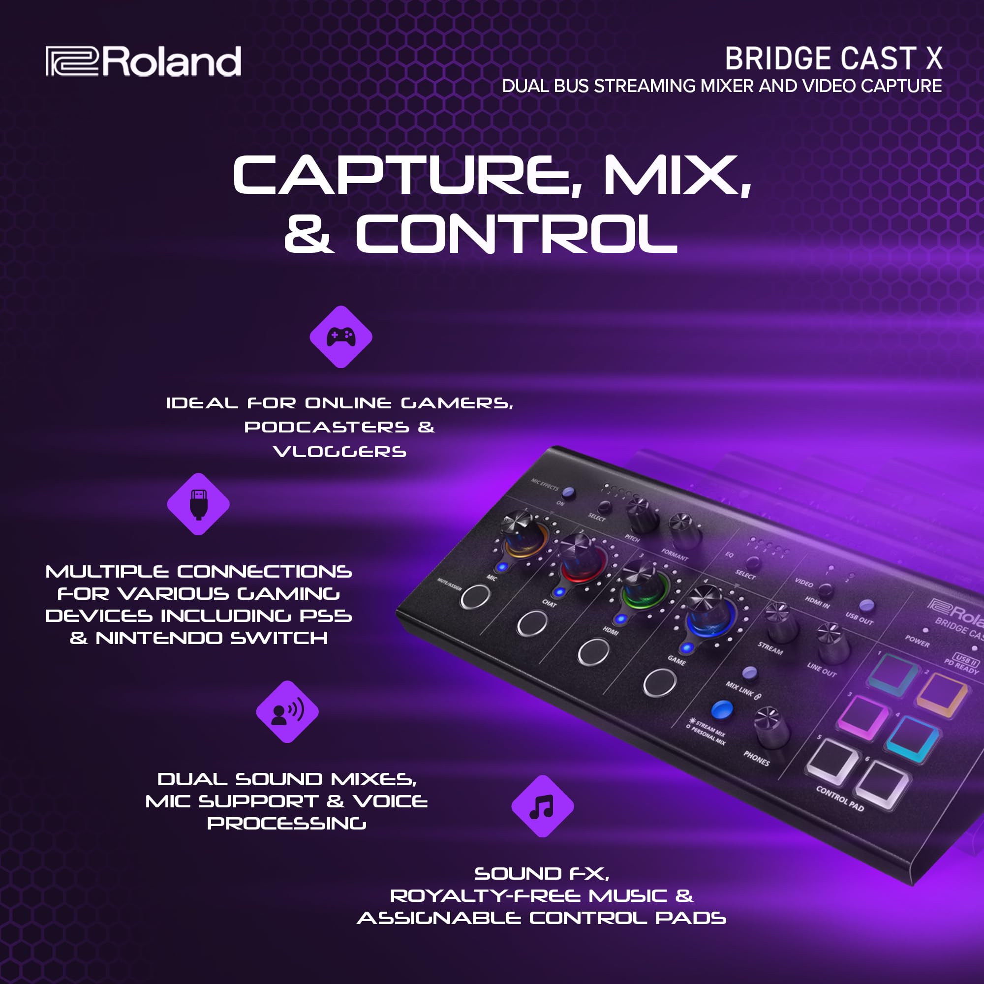 Amazon.com: Roland BRIDGE CAST X Dual Bus Gaming Mixer & Video