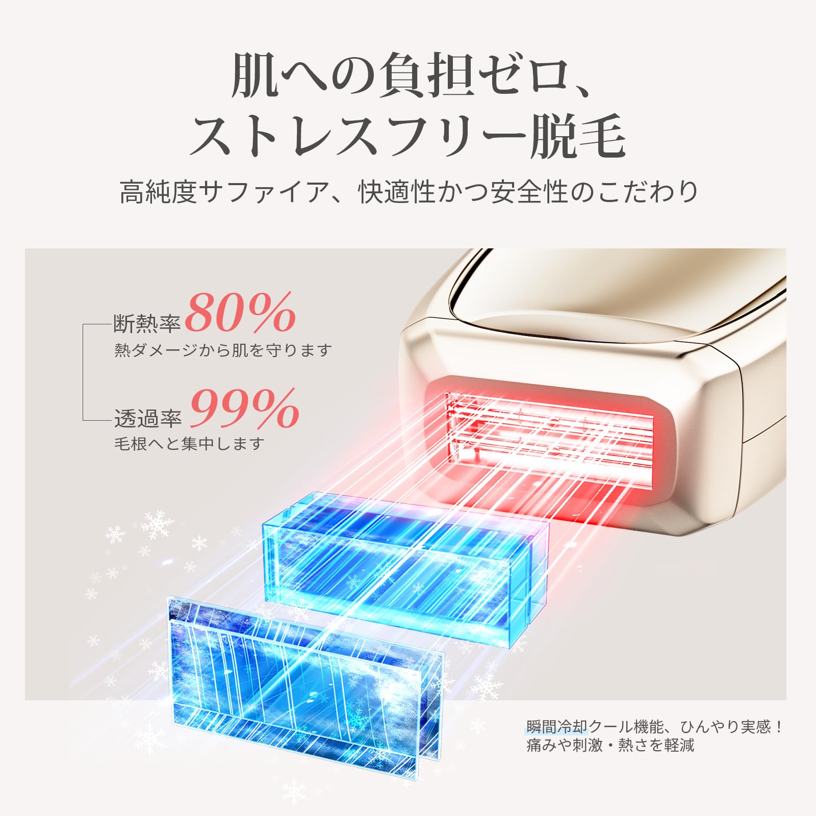 Amazon | 【TV紹介✕美人百花ムダ毛ケア部門NO1】ANLAN 脱毛器 Zap 光