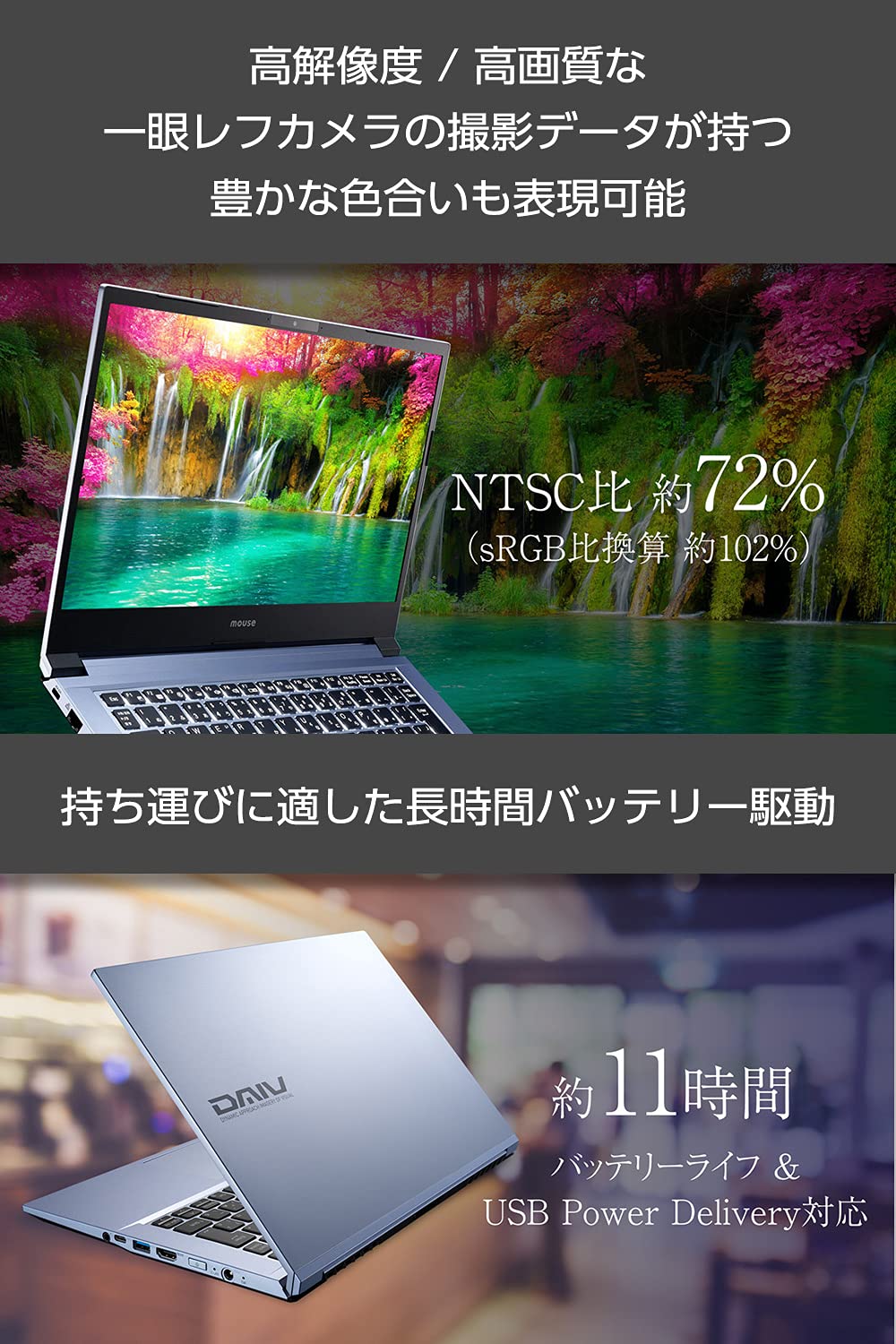Amazon.co.jp: mouseクリエイター 14型ノートパソコン DAIV(Corei7