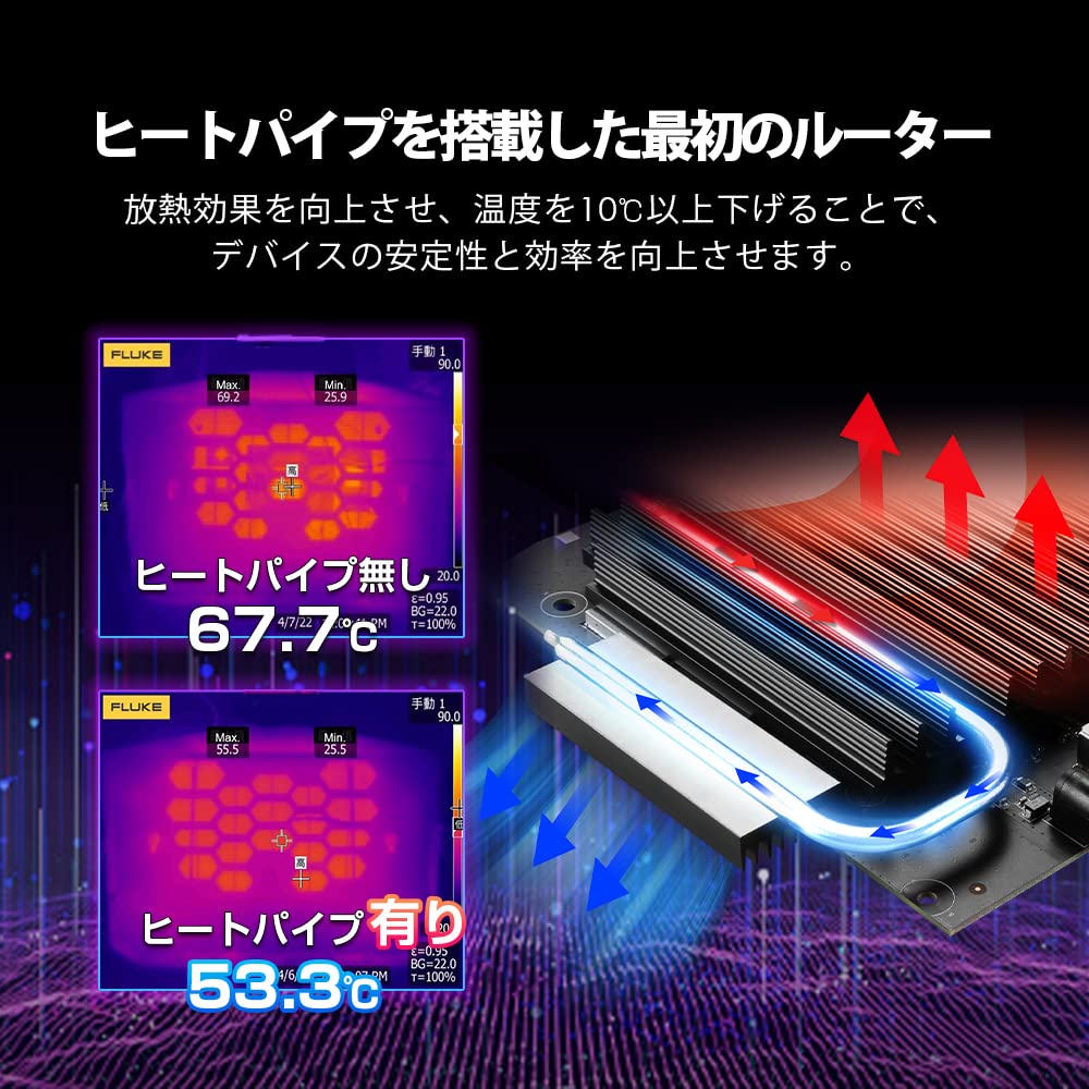 Amazon.co.jp: MSI GRAX66 WiFi ルーター(ゲーミングルーター) WiFi6