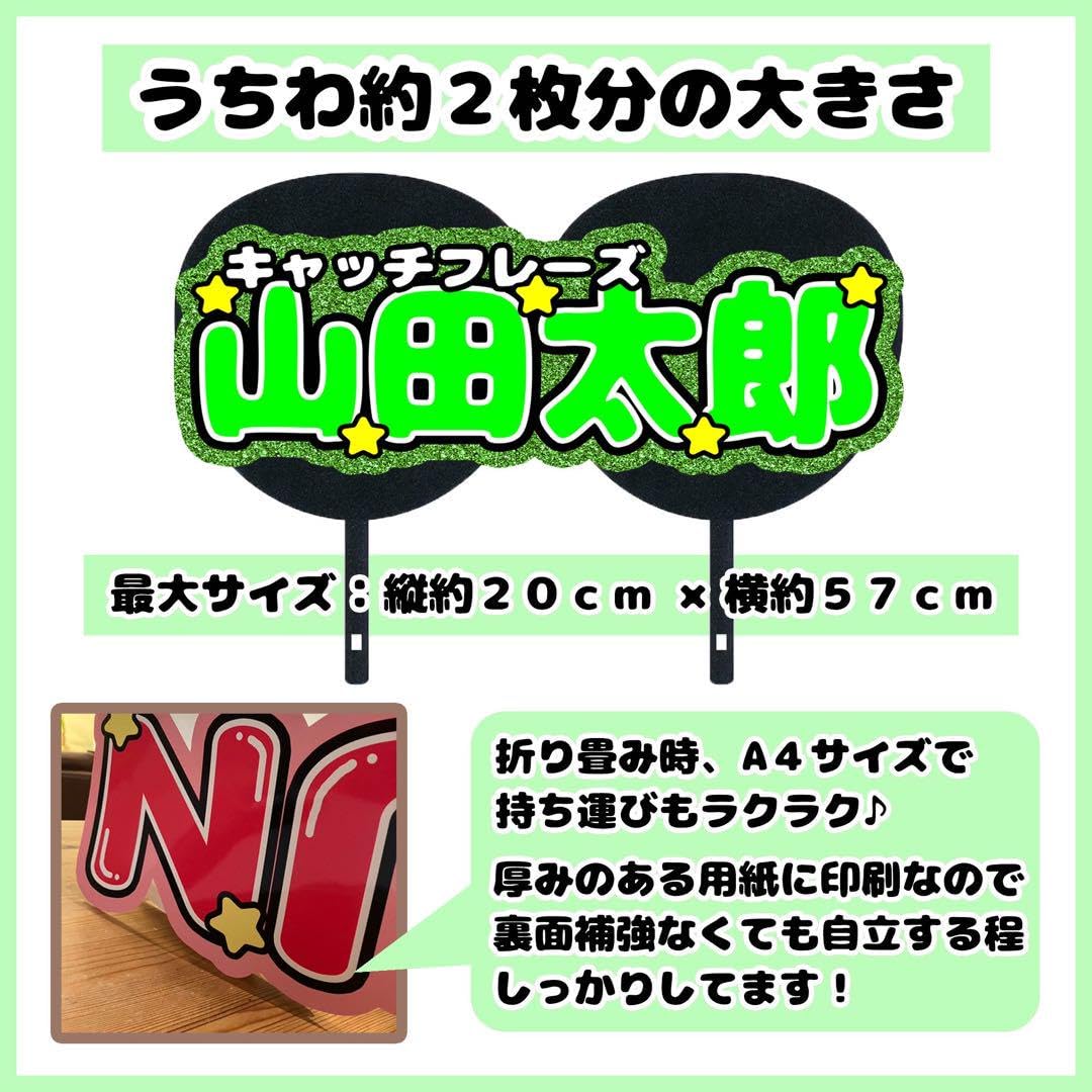 Amazon.co.jp: 連結文字セミオーダー緑Mサイズ連結団扇 文字パネル