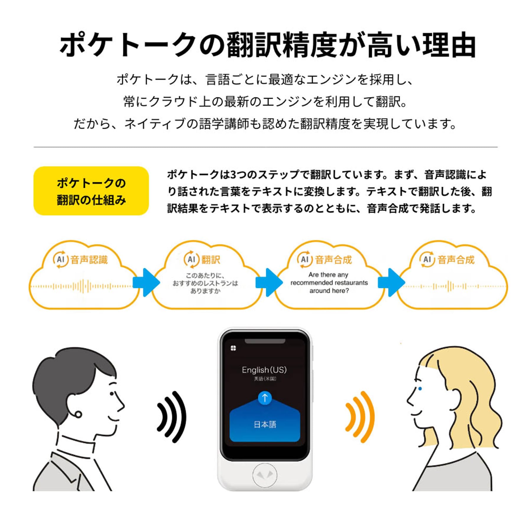 Amazon | 【公式】POCKETALK W （ ポケトーク ） 翻訳機 55言語