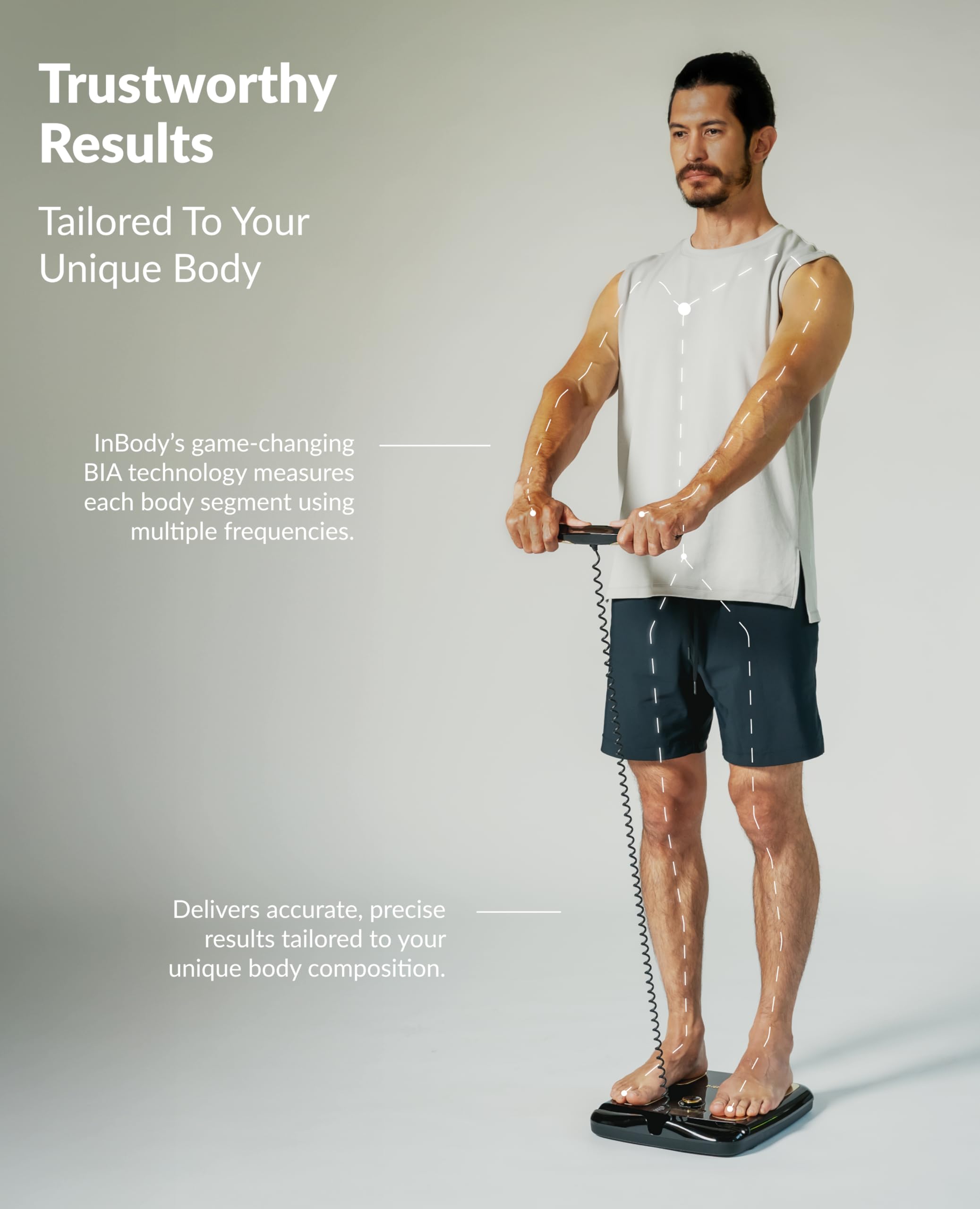 Amazon.co.jp: InBody Dial H20 | 体組成スケール 最も正確 | BMI、体