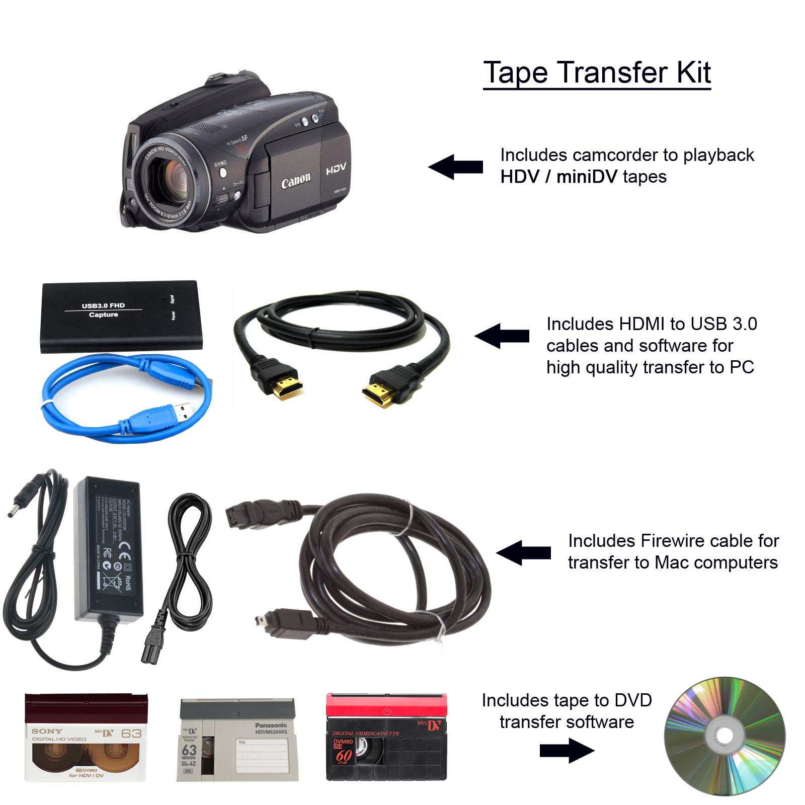 Amazon.com : Canon Camcorder for miniDV Tape Transfer to Computer
