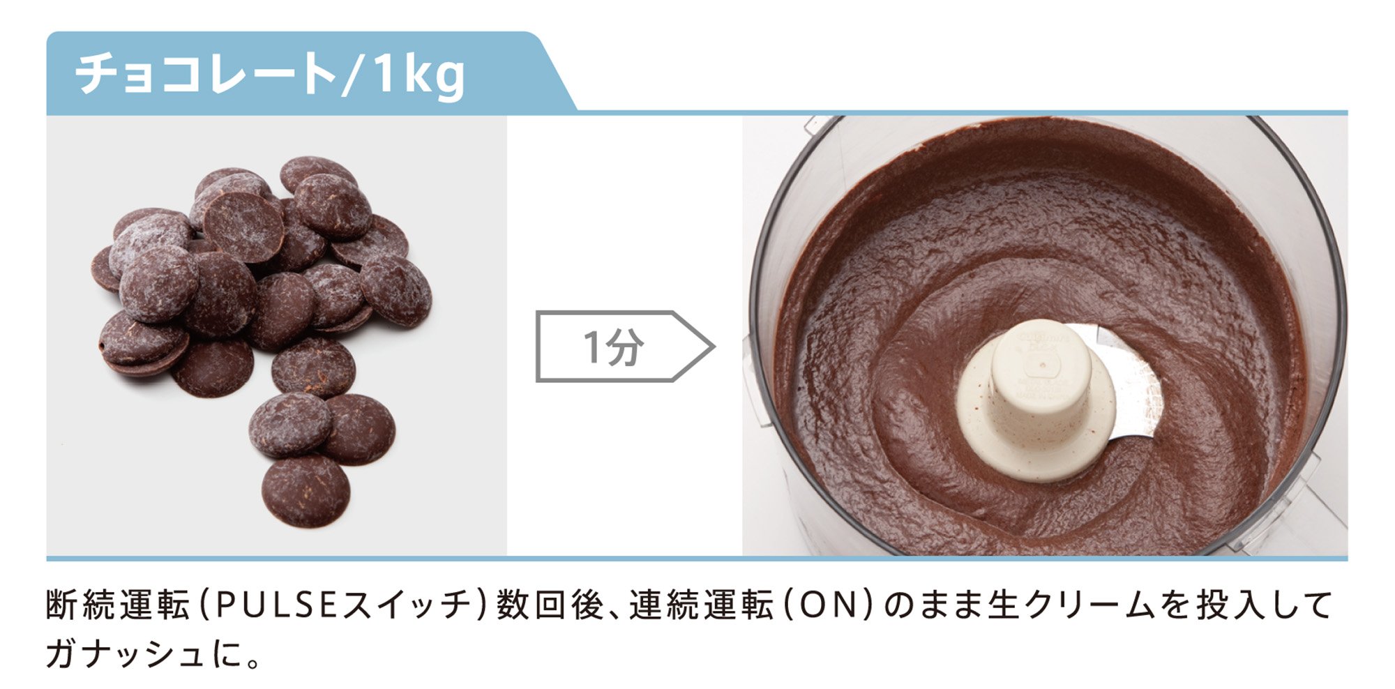 Amazon | Cuisinart (クイジナート) 業務用フードプロセッサー 単機能