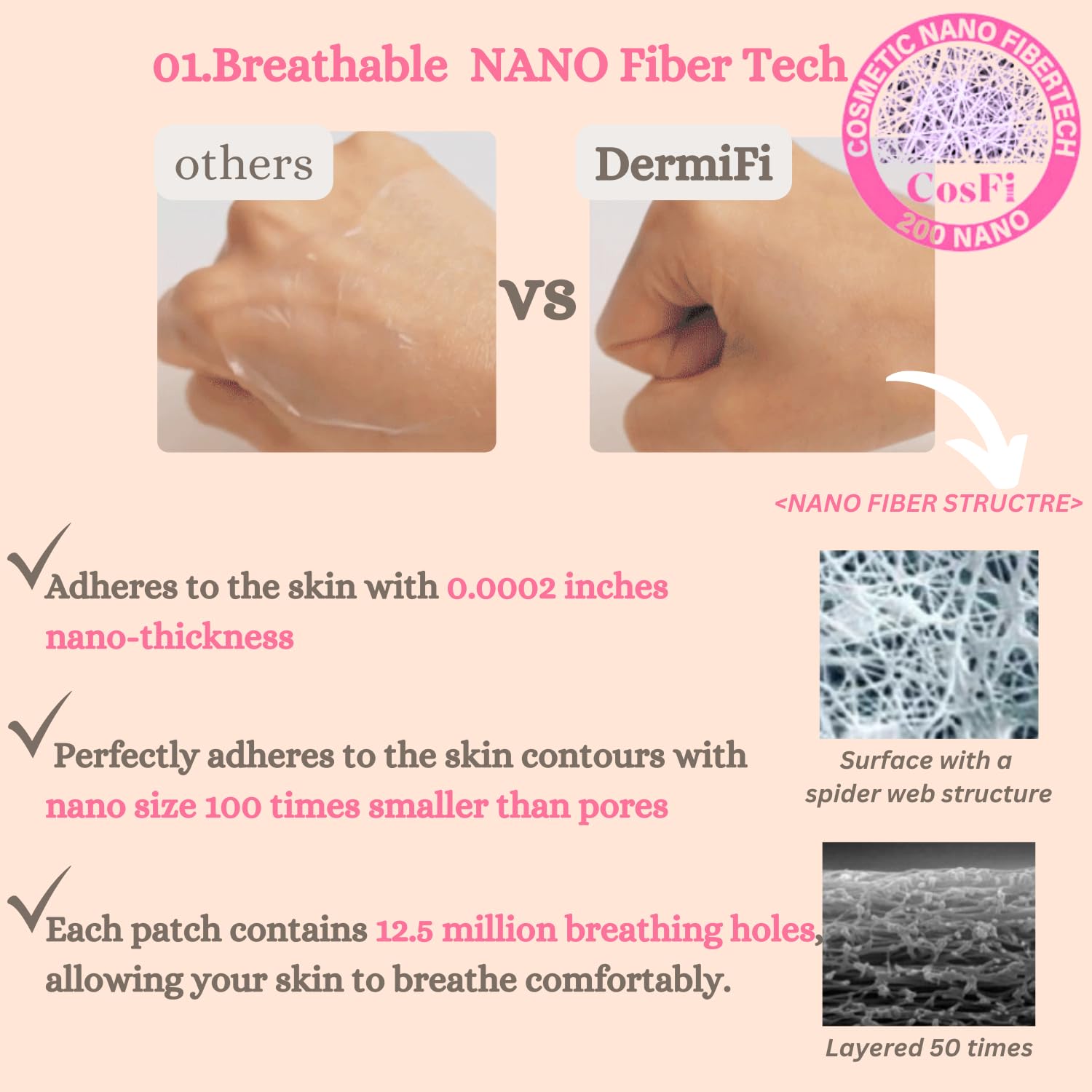 Amazon.com: [DermaFi] Protective & Clean Sun UV Shield Patch