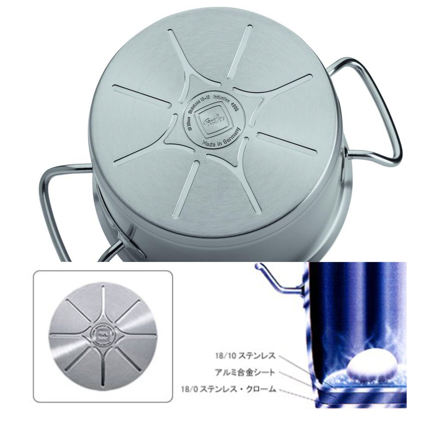 Amazon｜フィスラー 片手鍋 プロコレクション ソースパン 浅型 16cm 84