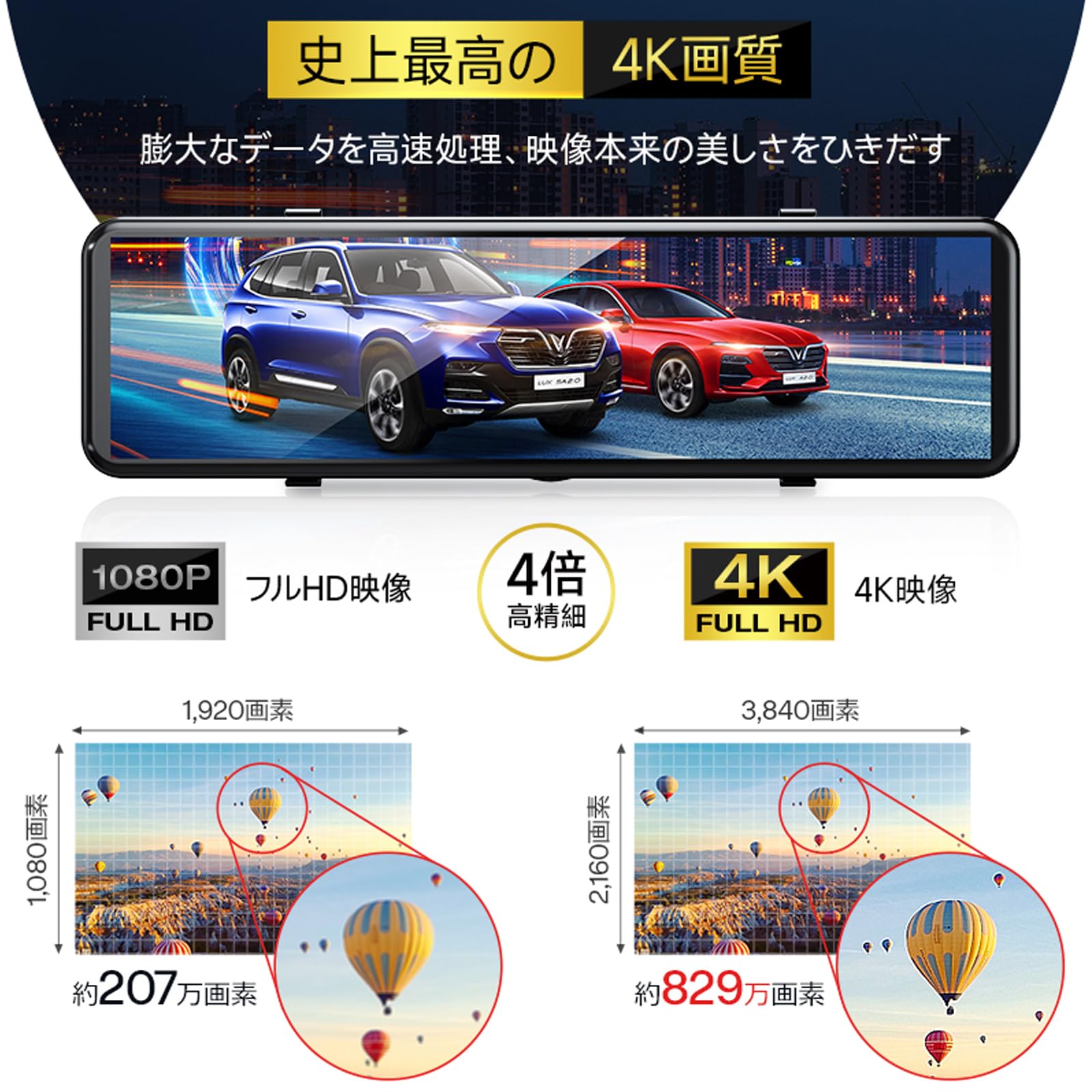 Amazon.co.jp: 【4K画質王＆GPS追跡】ドライブレコーダー ミラー型