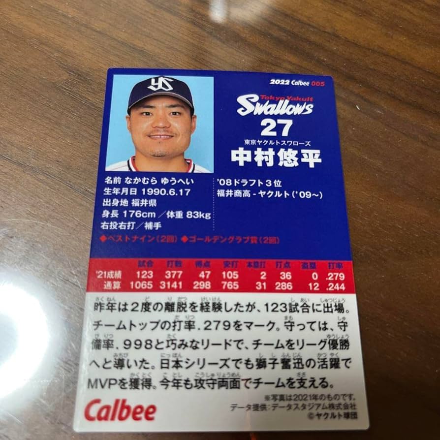 Amazon.co.jp: ヤクルトスワローズ 中村悠平 キャッチャー 日本代表