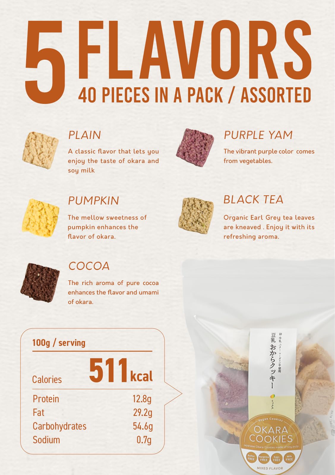 Amazon.co.jp: おからクッキー 大袋 40枚入1袋 十二本舗 十二堂