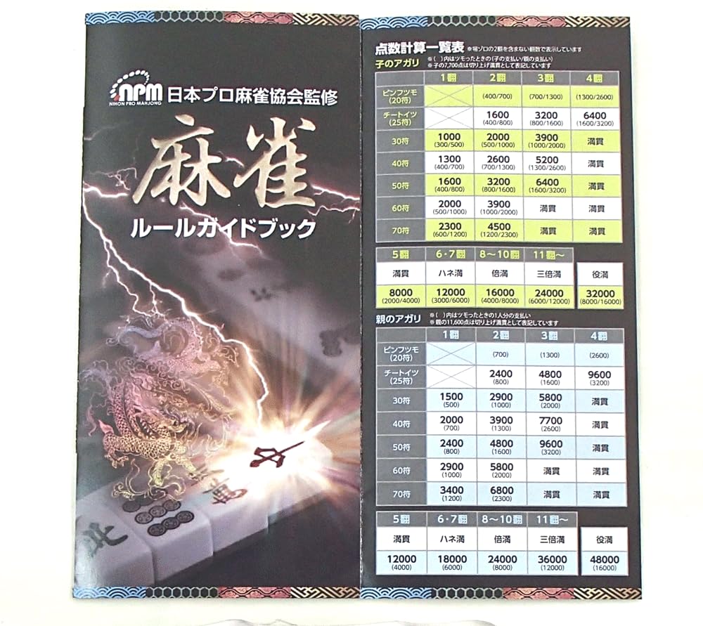 Amazon.co.jp: 手打ち麻雀セット 囲碁ラボ人気ナンバー1 純国産の