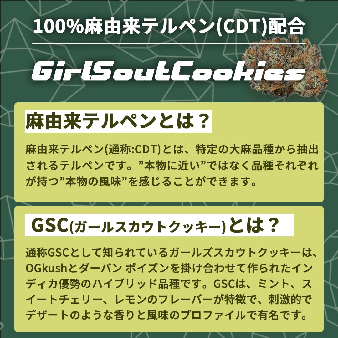 Amazon | 【KUSH JP】 CBNリキッド 高濃度 CBN -PRO- 【改正基準適合